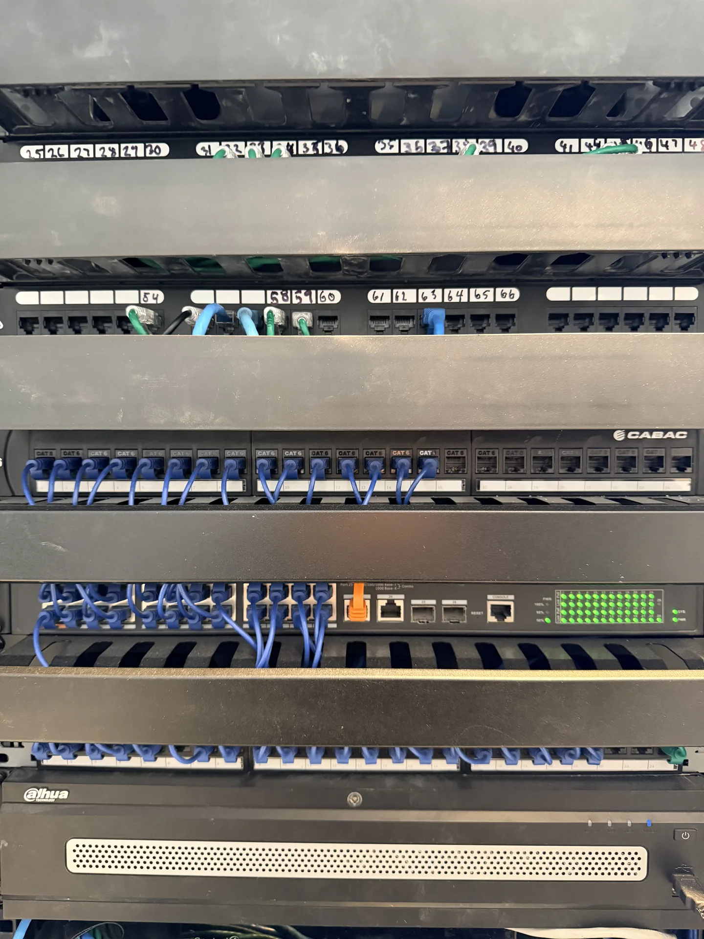 A neatly patched comms rack