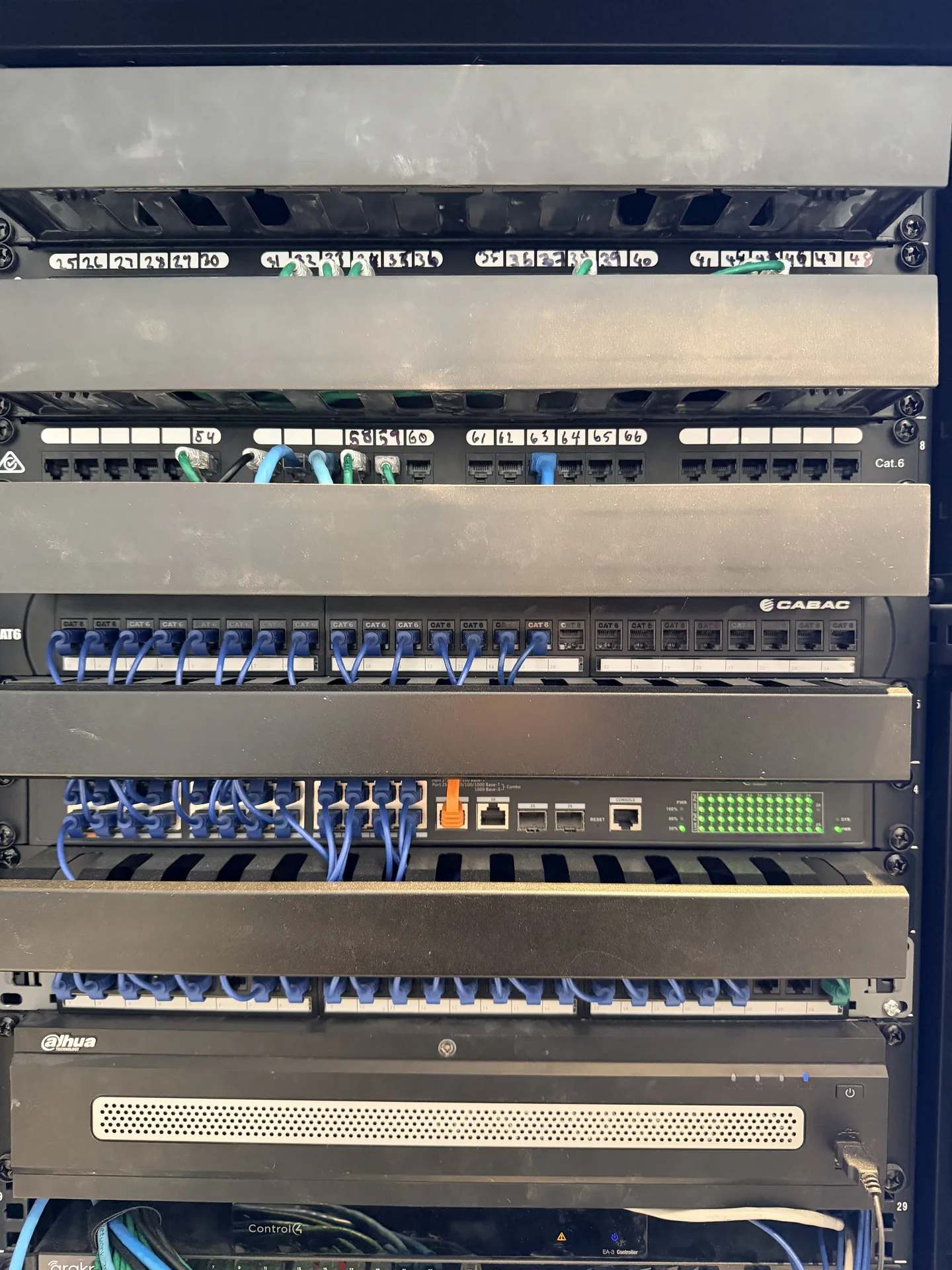 Patch panels and switching in a comms rack